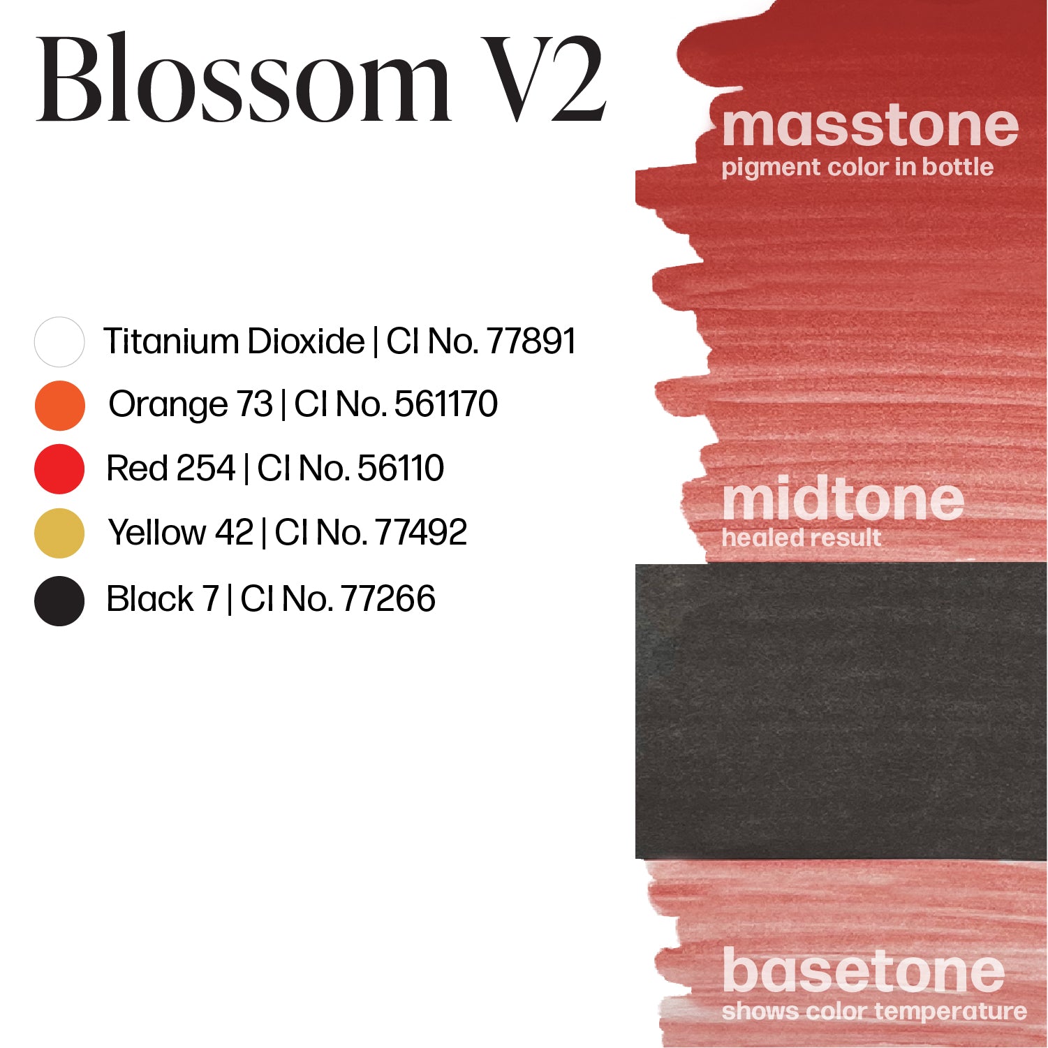 Perma-Blend-Blossom_V2-Color-DrawdownLXBLSMv2.5.jpg