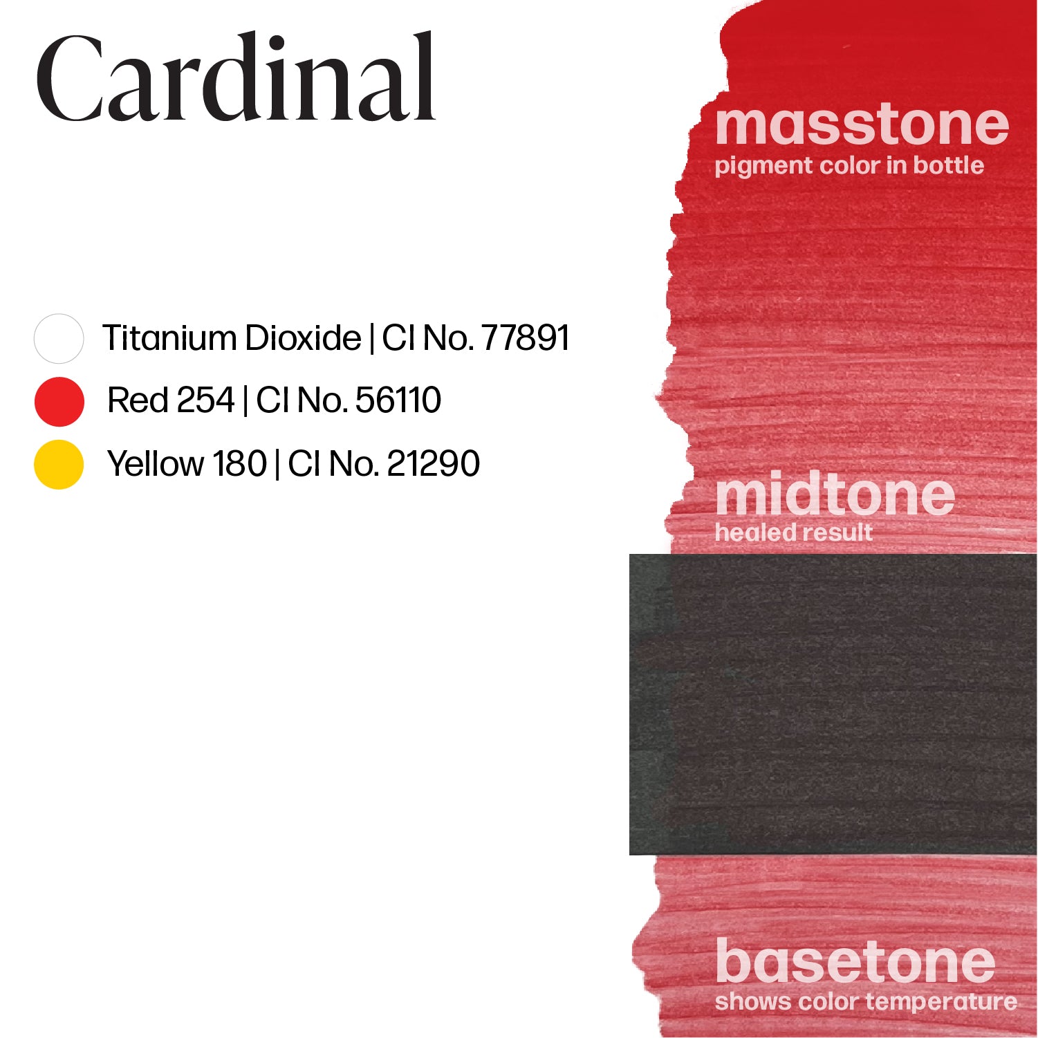 Perma-Blend-Cardinal-Color-Drawdown-LXCDL.5.jpg