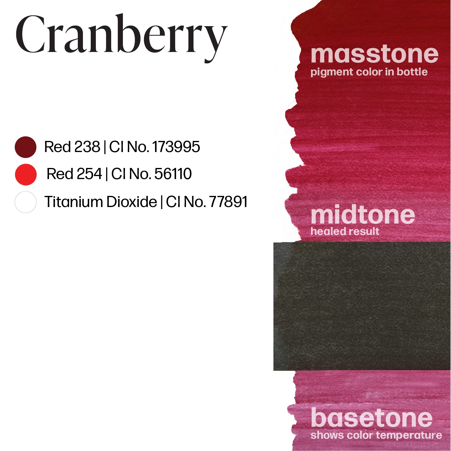 Perma-Blend-Cranberry-Color-Drawdown-LXCB.5.jpg