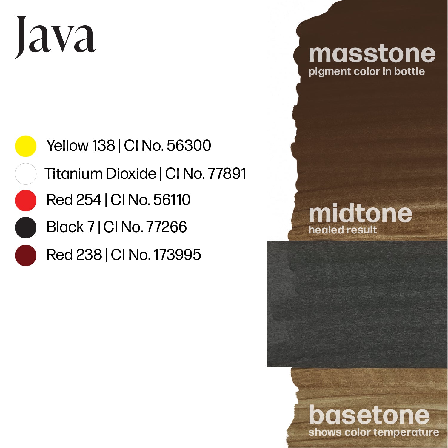 Perma-Blend-Java-Color-Drawdown-LXLT.5.jpg