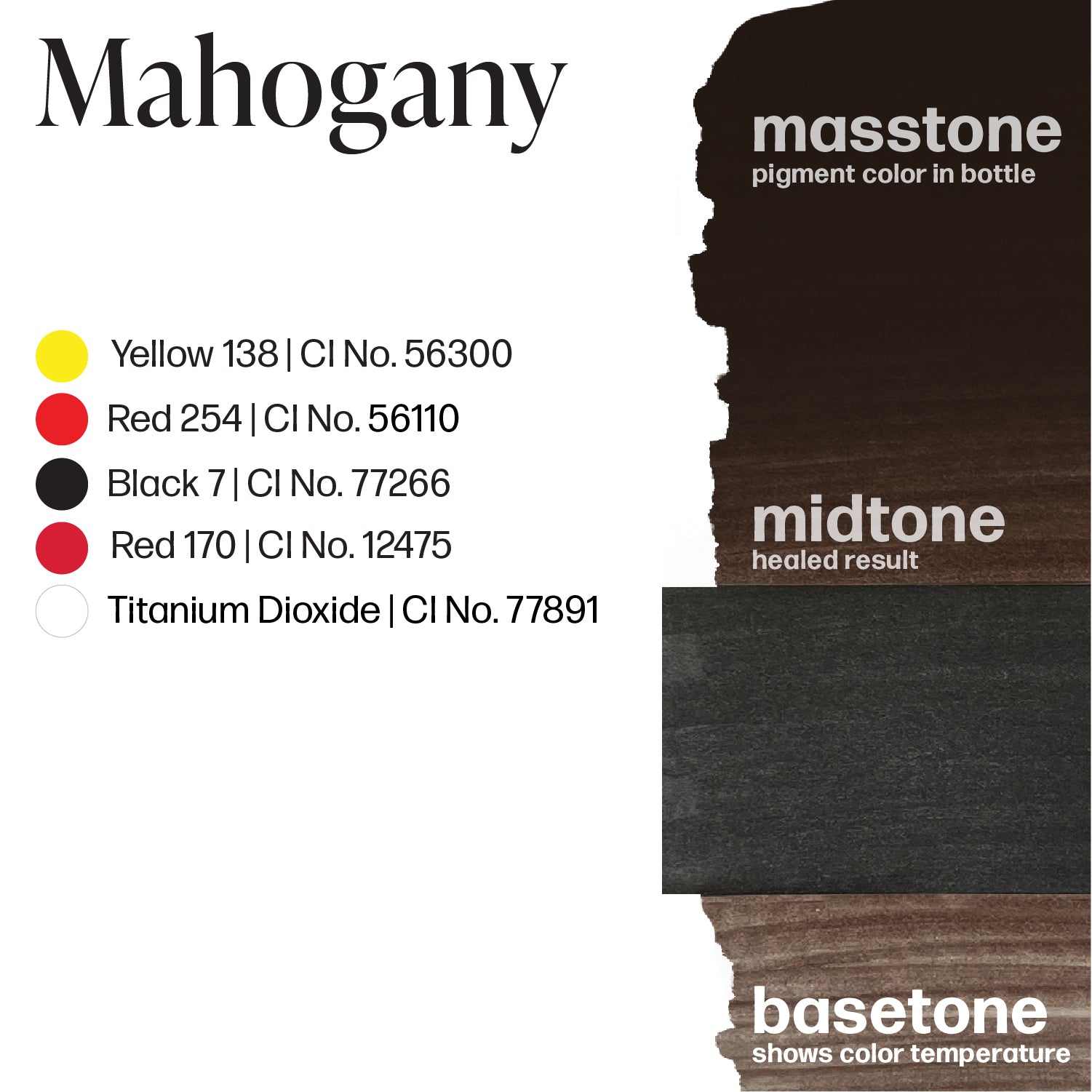 Perma-Blend-Mahogany-Color-Drawdown-LXM.5.jpg