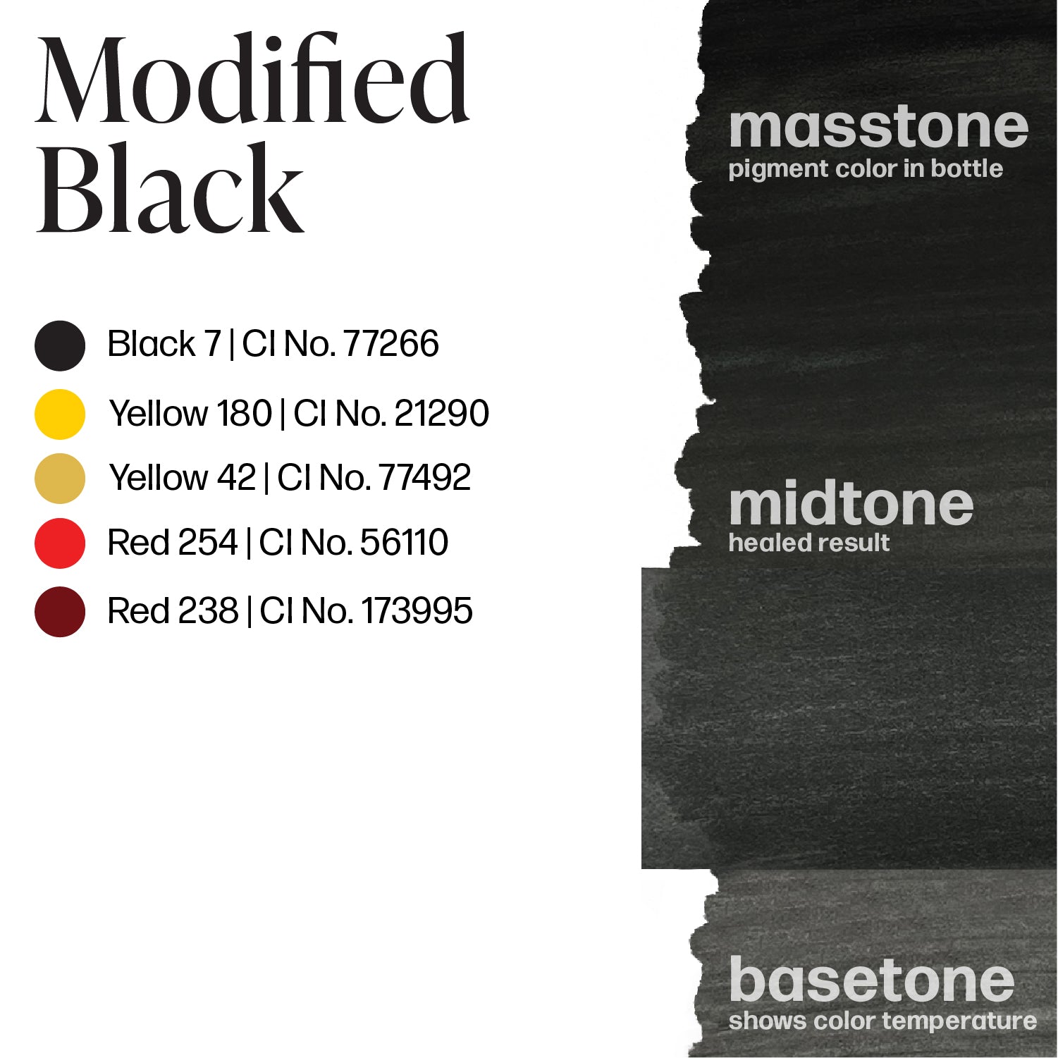 Perma-Blend-Modified-Black-Color-Drawdown-LXMB.5.jpg