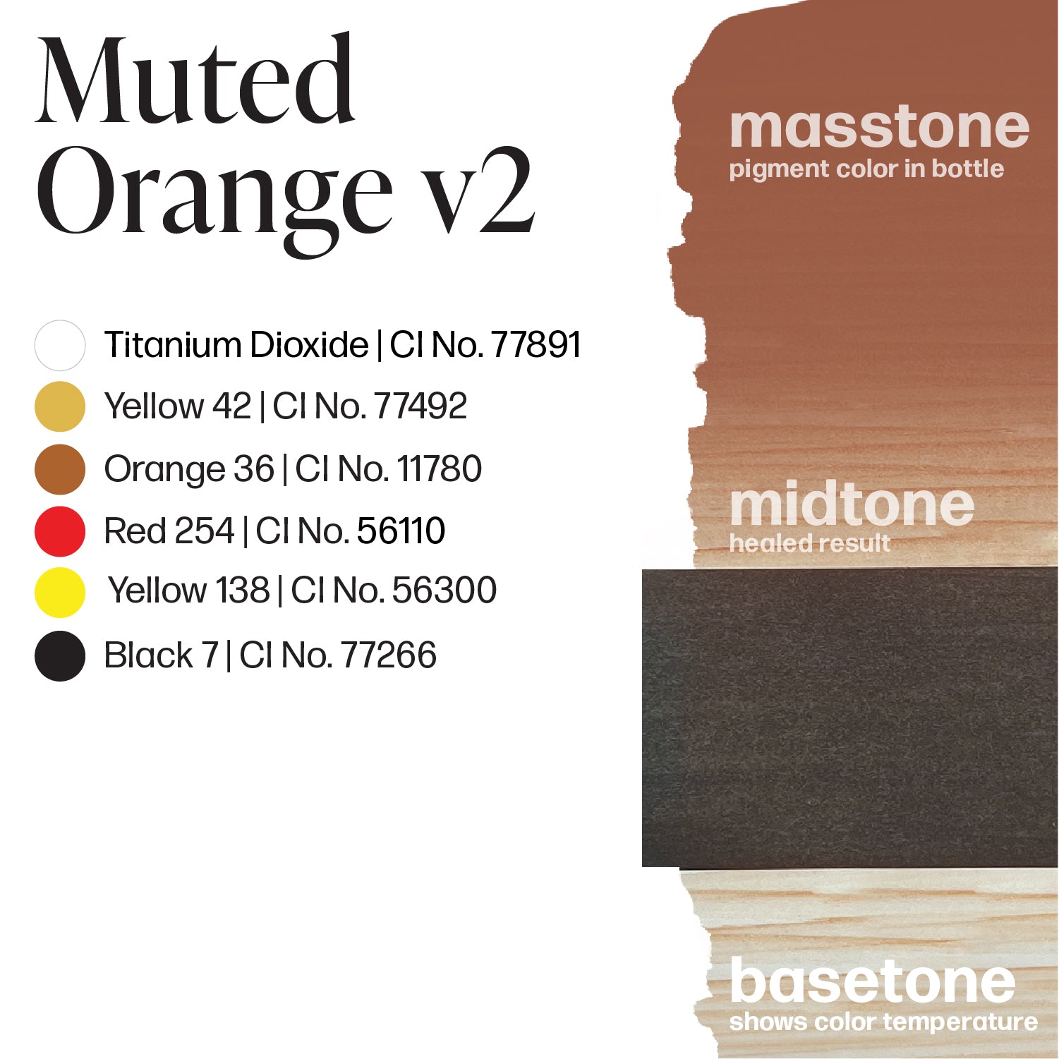 Perma-Blend-Muted-Orange-V2-Color-Drawdown-LXMOv2.5.jpg