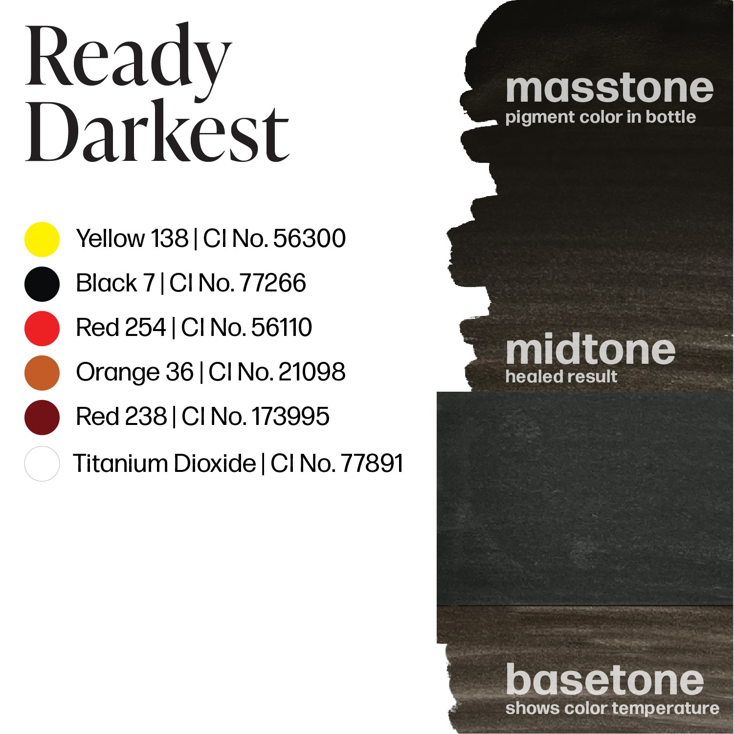 Perma-Blend-Ready_Darkest-Color-Drawdown-LXREDKT.5.jpg