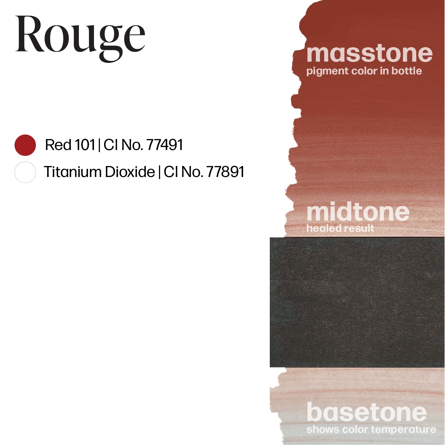 Perma-Blend-Rouge-Color-Drawdown-LXRG.5.jpg